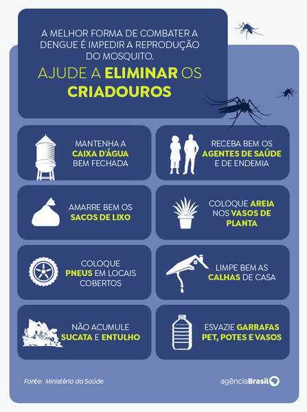 eliminar criadouros copy Easy Resize.com