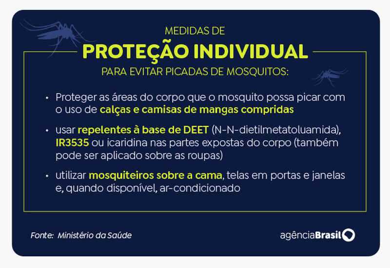 protecao copy Easy Resize.com