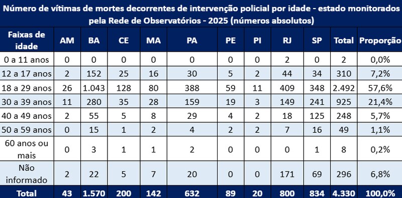 Grafico Violencia 2 Easy Resize.com